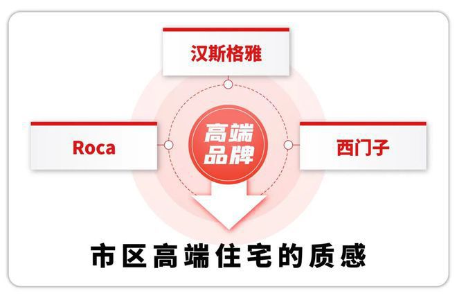 桥润璟售楼处——网站米乐m6网站华润虹(图3)