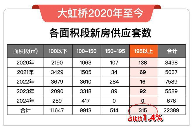 桥润璟售楼处——网站米乐m6网站华润虹(图11)