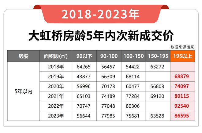 桥润璟售楼处——网站米乐m6网站华润虹(图13)