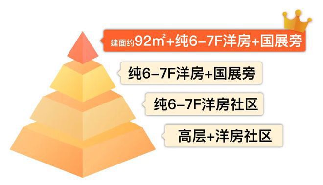 桥润璟售楼处——网站米乐m6网站华润虹(图16)