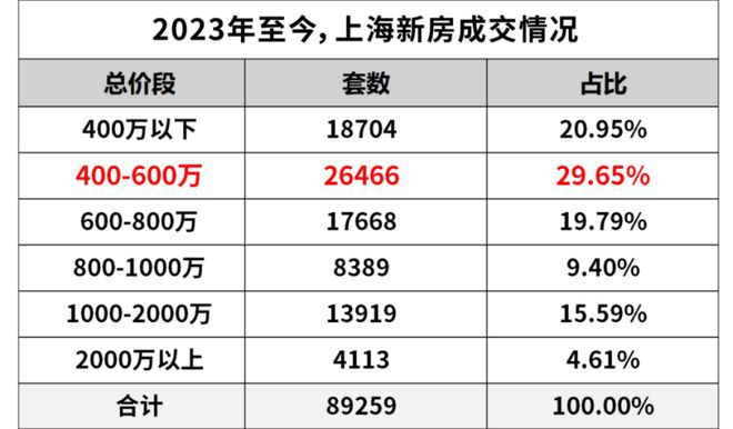 站）楼盘测评-优缺点分析附详细资料m6米乐2024华润映江润府（网(图8)