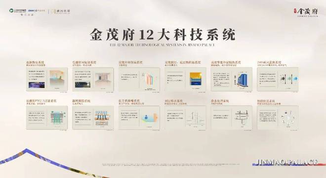 024最新楼盘详情）网站张江金茂府m6米乐app上海张江金茂府（2(图5)
