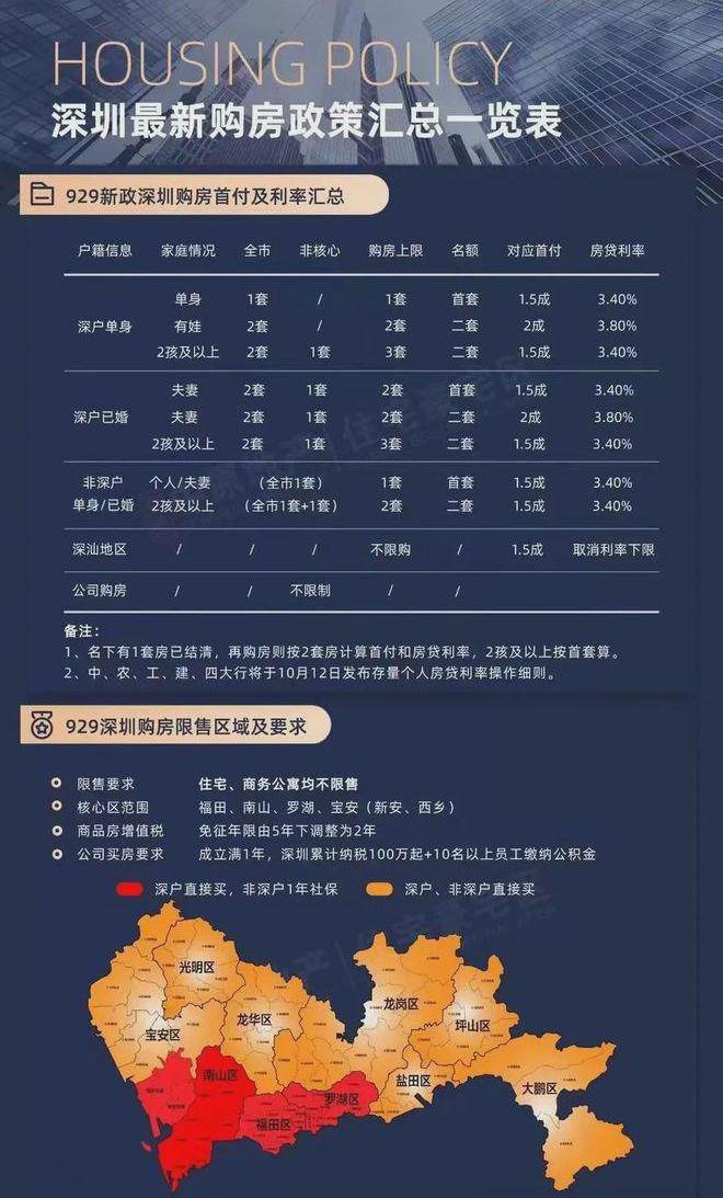 地铁是重要的出行方式靠近房子米乐m6会展湾临近地铁站楼盘(图4)