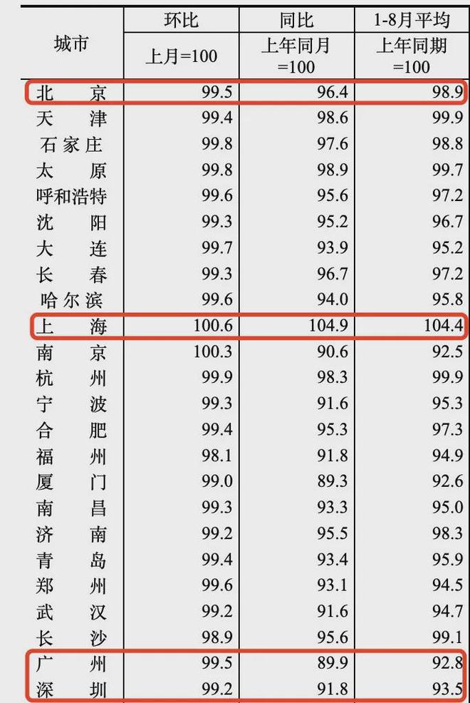 处电话-招商中旅揽阅最新房价楼盘地址米乐体育M6直播平台招商中旅揽阅售楼(图10)