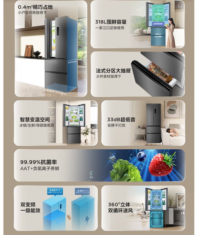箱运转音屡创新低双11三款静音冰箱推荐m6米乐35dB 34dB 33国产冰(图2)
