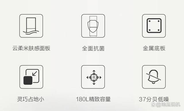 0GL：892元入手的节能双门冰箱家用理想选择米乐体育app网站海尔BCD-180LHC20(图2)