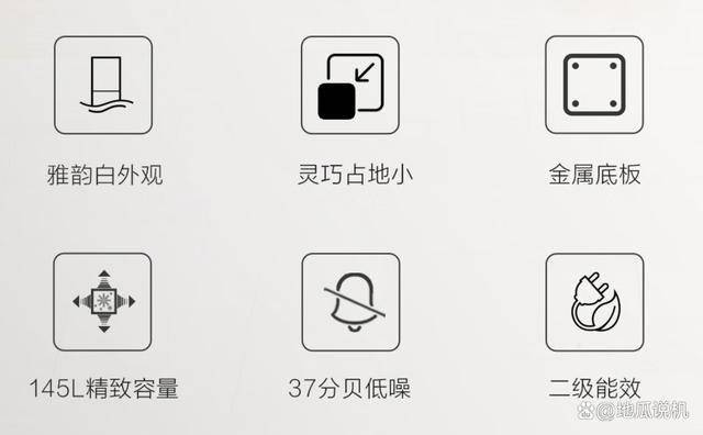 HTME0WT：849元145升双门节能冰箱米乐m6网站节能新选择海尔BCD-1