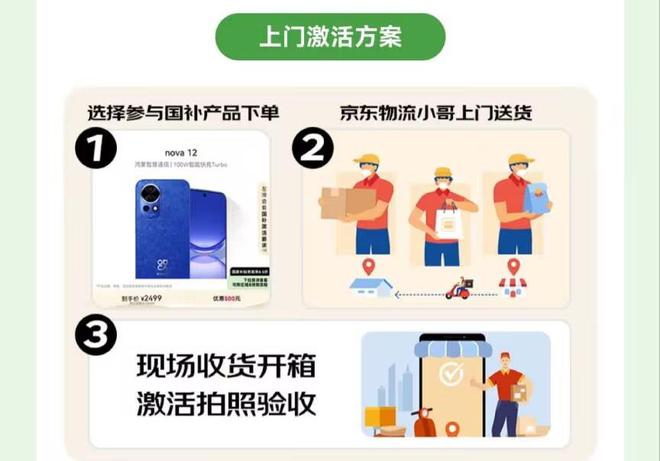 口和方法步骤手机家电电子产品国补在京东怎么领？米乐m6网站2025年京东线上国家补贴领取入(图5)