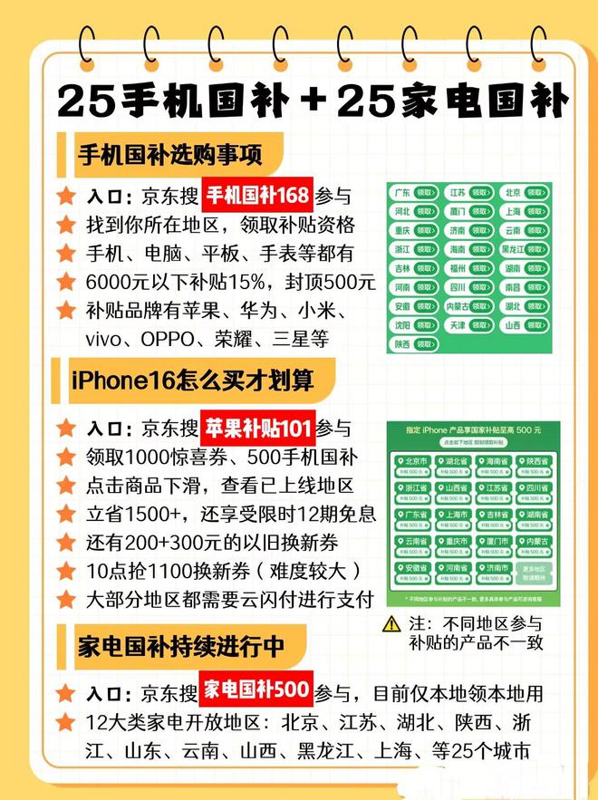 口和方法步骤手机家电电子产品国补在京东怎么领？米乐m6网站2025年京东线上国家补贴领取入(图4)