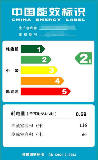 要贴冰箱上的能效标识了？米乐m6以后新能源车都(图7)