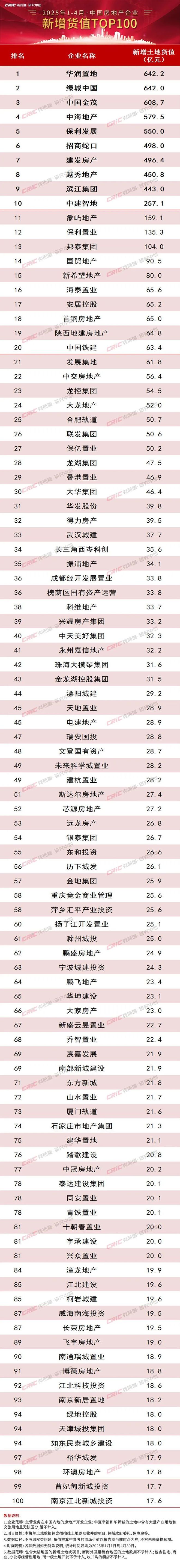 环桃源里发布：投资潜力满分！中环桃源里售楼处 普陀中(图12)