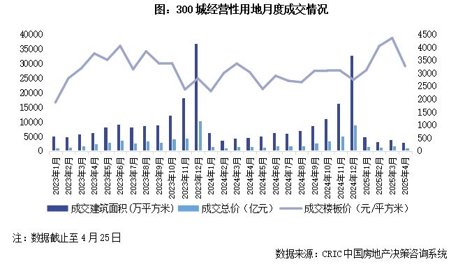 环桃源里发布：投资潜力满分！中环桃源里售楼处 普陀中(图15)