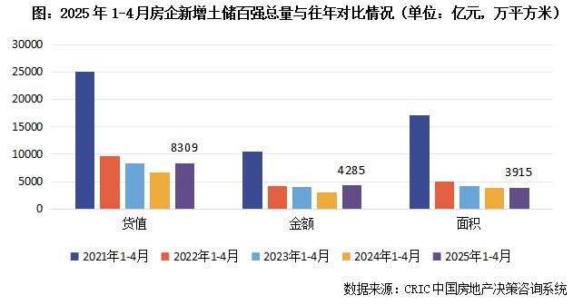 环桃源里发布：投资潜力满分！中环桃源里售楼处 普陀中(图11)
