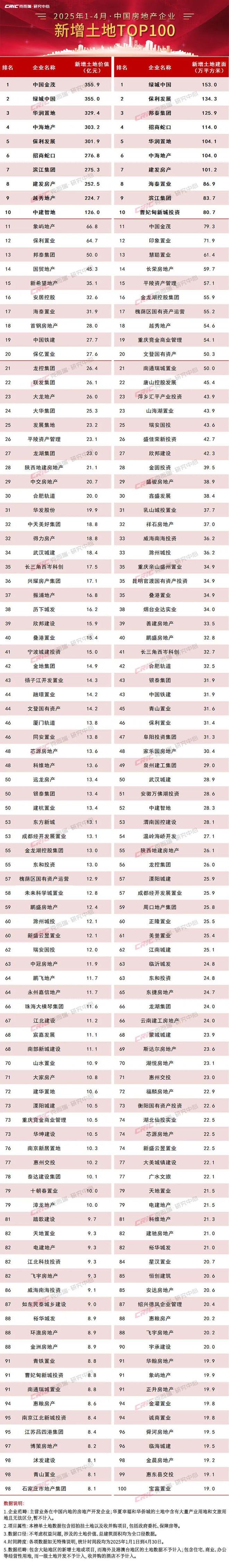 环桃源里发布：投资潜力满分！中环桃源里售楼处 普陀中(图8)