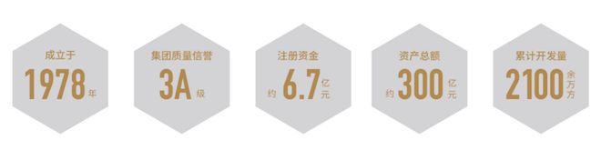 环桃源里发布：投资潜力满分！中环桃源里售楼处 普陀中(图23)